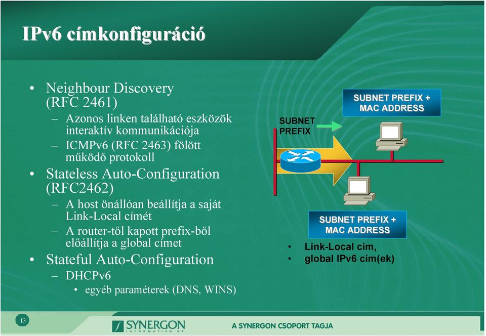 címét A router-től kapott prefix-ből előállítja a global címet Stateful Auto-Configuration DHCPv6 egyéb paraméterek