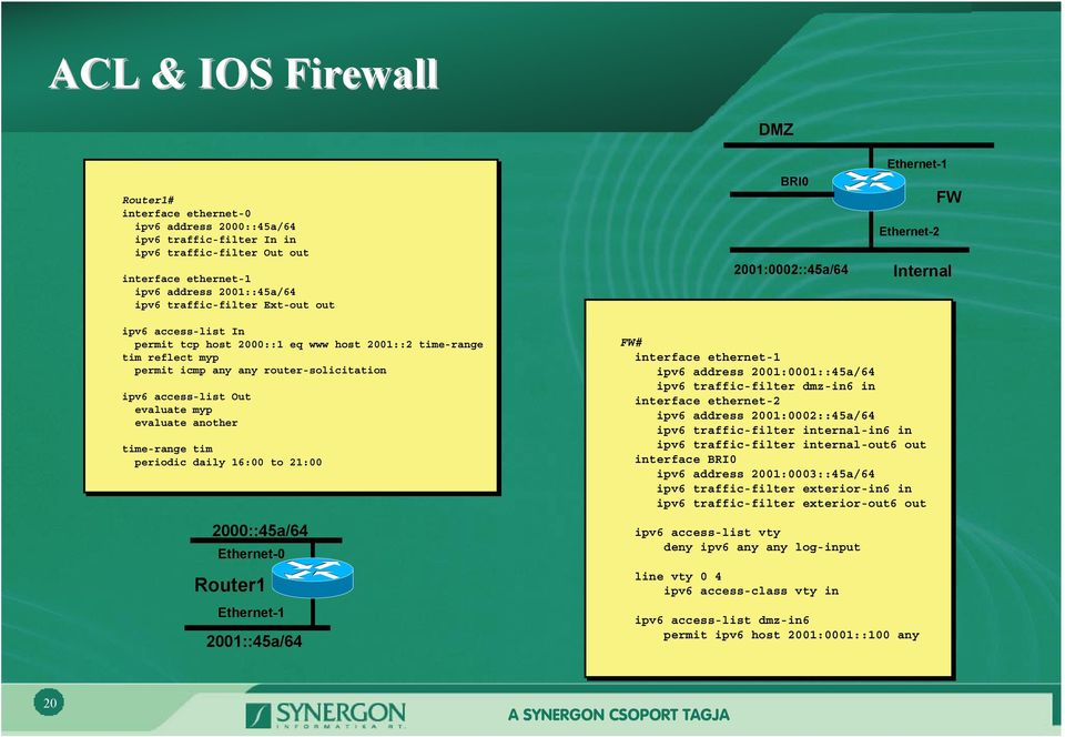 ipv6 access-list Out evaluate myp evaluate another time-range tim periodic daily 16:00 to 21:00 2000::45a/64 Ethernet-0 Router1 Ethernet-1 2001::45a/64 FW# interface ethernet-1 ipv6 address