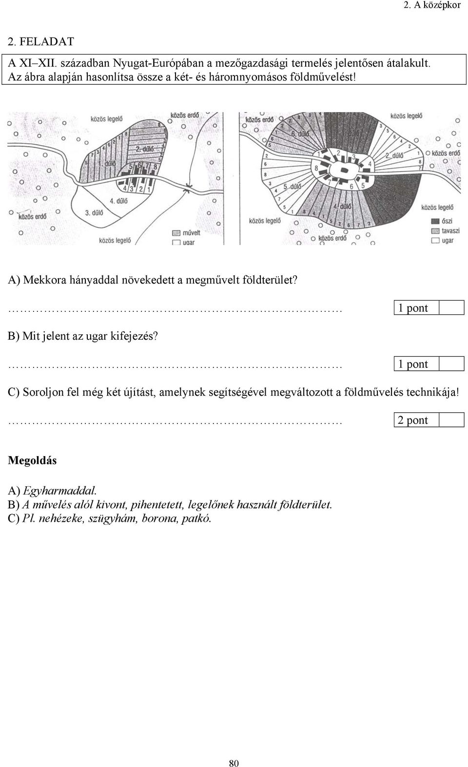 1 pont B) Mit jelent az ugar kifejezés?