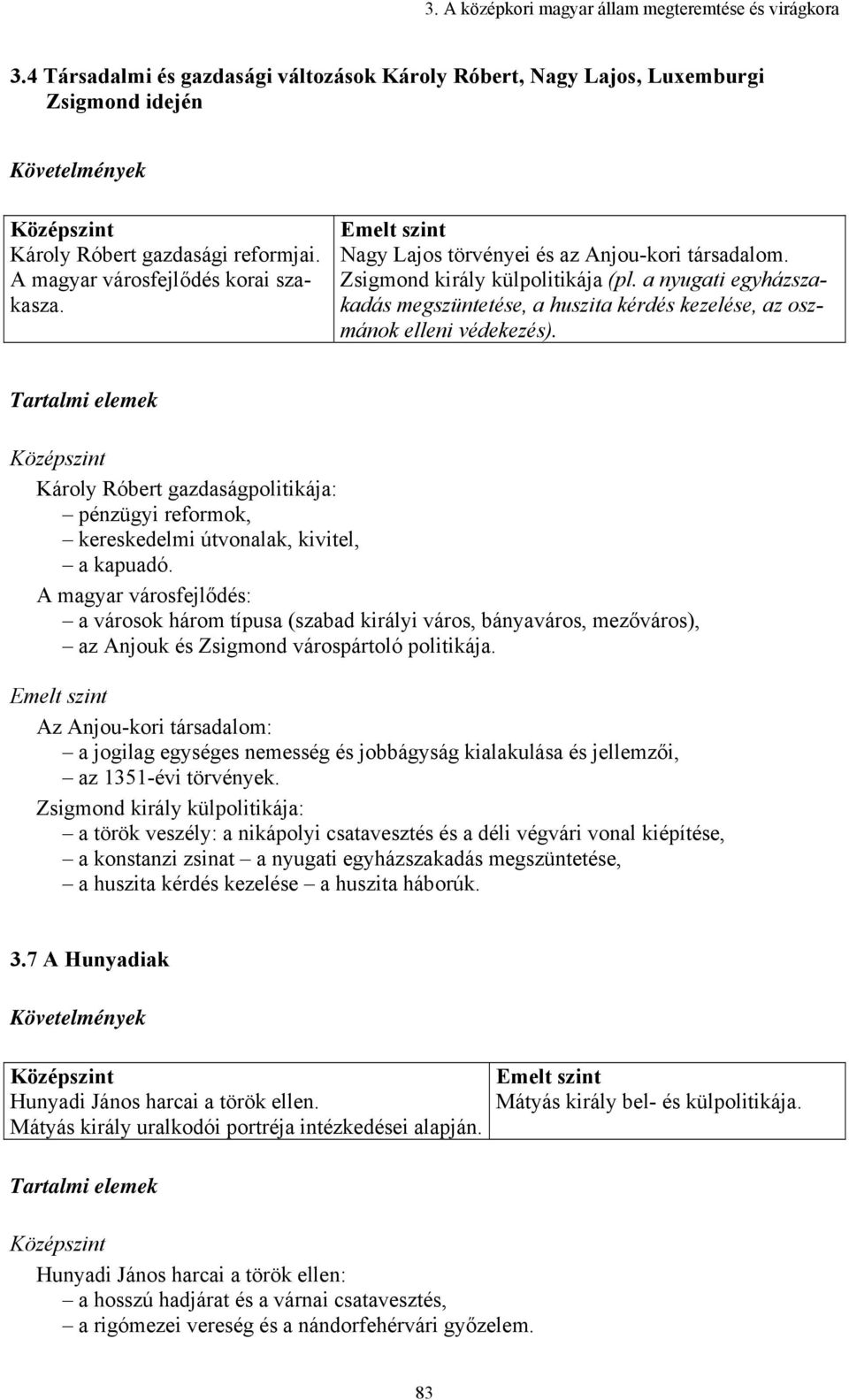 a nyugati egyházszakadás megszüntetése, a huszita kérdés kezelése, az oszmánok elleni védekezés).