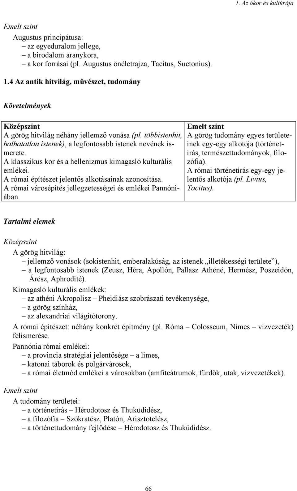 A klasszikus kor és a hellenizmus kimagasló kulturális emlékei. A római építészet jelentős alkotásainak azonosítása. A római városépítés jellegzetességei és emlékei Pannóniában.