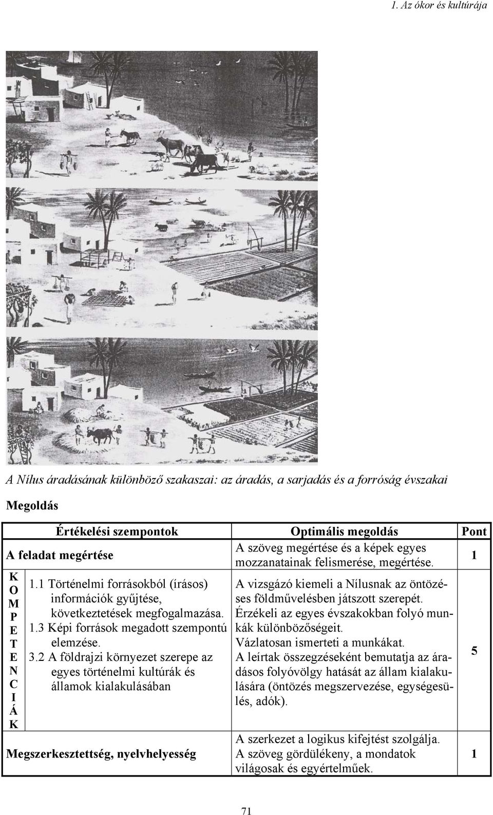 O M információk gyűjtése, P következtetések megfogalmazása. Érzékeli az egyes évszakokban folyó munkák különbözőségeit. E 1.3 Képi források megadott szempontú T elemzése.
