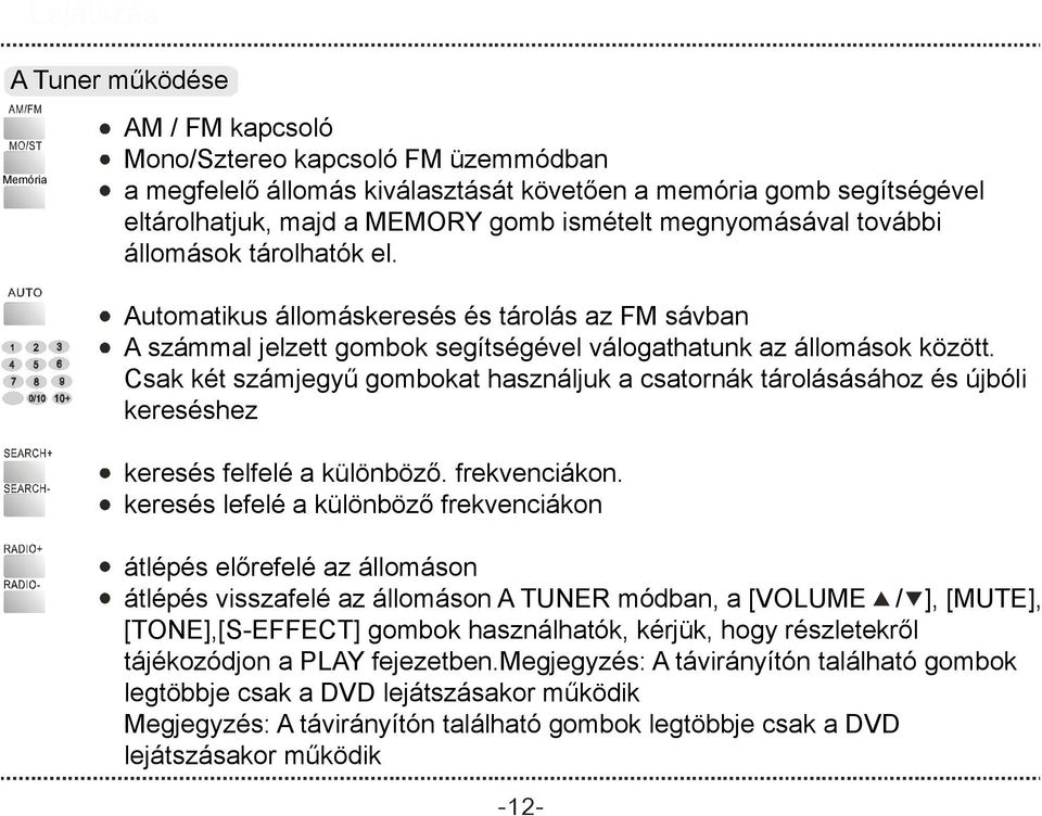 Csak két számjegyű gombokat használjuk a csatornák tárolásásához és újbóli kereséshez keresés felfelé a különböző. frekvenciákon.