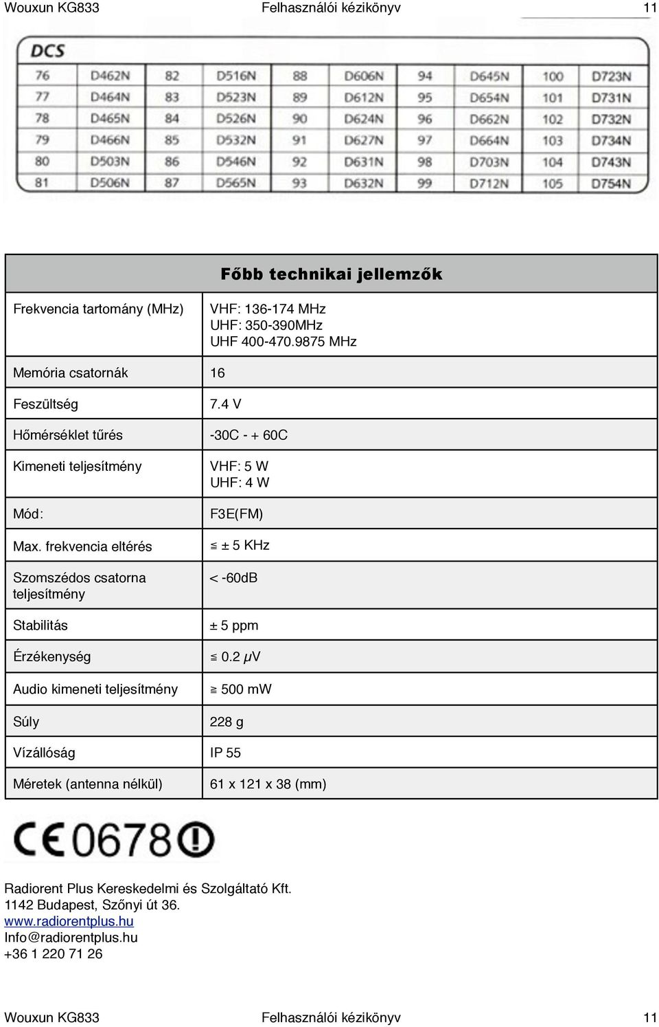 4 V -30C - + 60C VHF: 5 W UHF: 4 W F3E(FM) ± 5 KHz < -60dB ± 5 ppm Érzékenység 0.