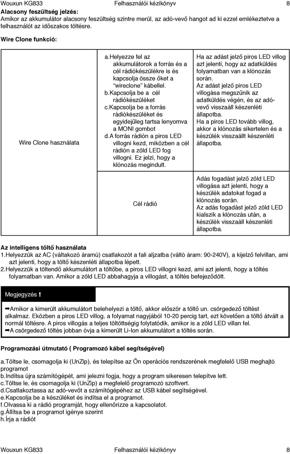 Wire Clone funkció: Wire Clone használata a.helyezze fel az akkumulátorok a forrás és a cél rádiókészülékre is és kapcsolja össze őket a wireclone kábellel. b.kapcsolja be a cél rádiókészüléket c.