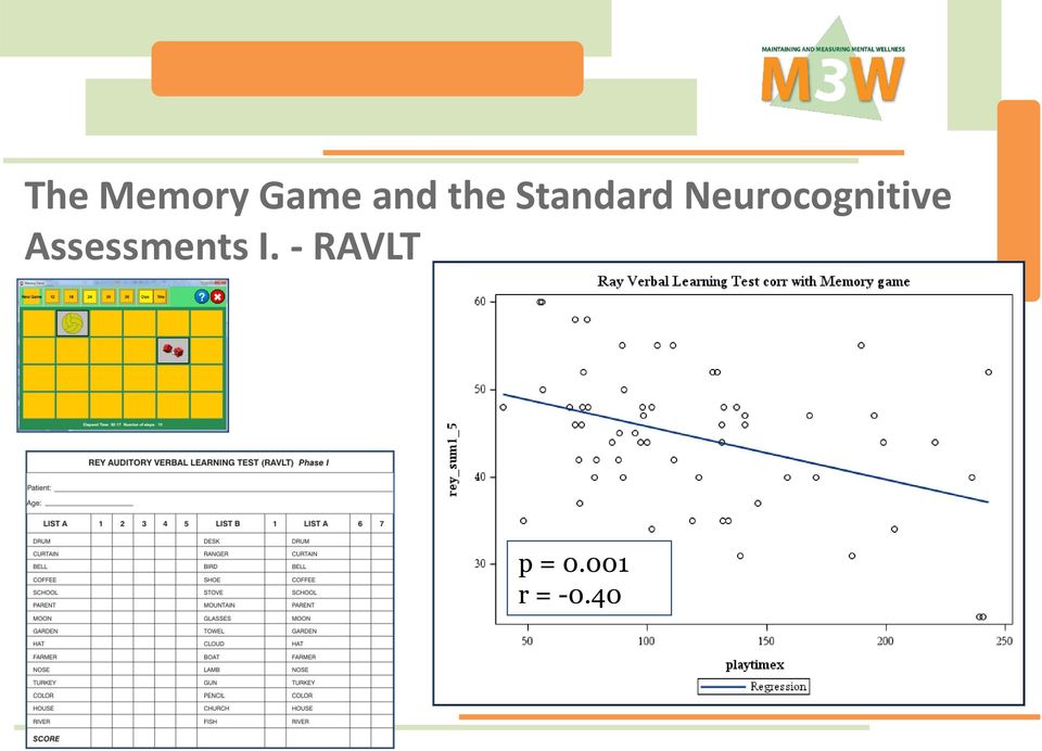 Neurocognitive