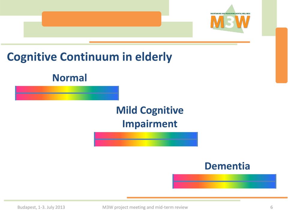 Dementia Budapest, 1-3.