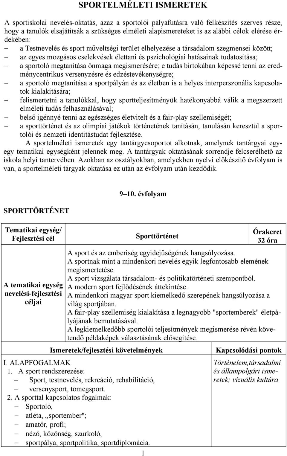 sportoló megtanítása önmaga megismerésére; e tudás birtokában képessé tenni az eredménycentrikus versenyzésre és edzéstevékenységre; a sportoló megtanítása a sportpályán és az életben is a helyes