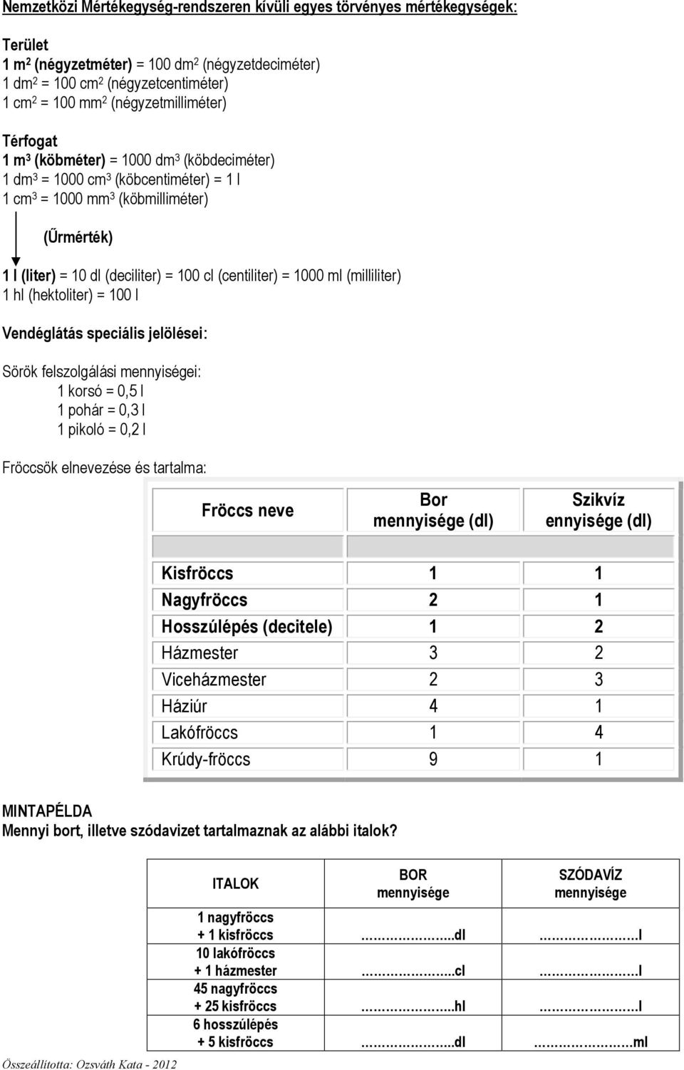 cl (centiliter) = 1000 ml (milliliter) 1 hl (hektoliter) = 100 l Vendéglátás speciális jelölései: Sörök felszolgálási ei: 1 korsó = 0,5 l 1 pohár = 0,3 l 1 pikoló = 0,2 l Fröccsök elnevezése és