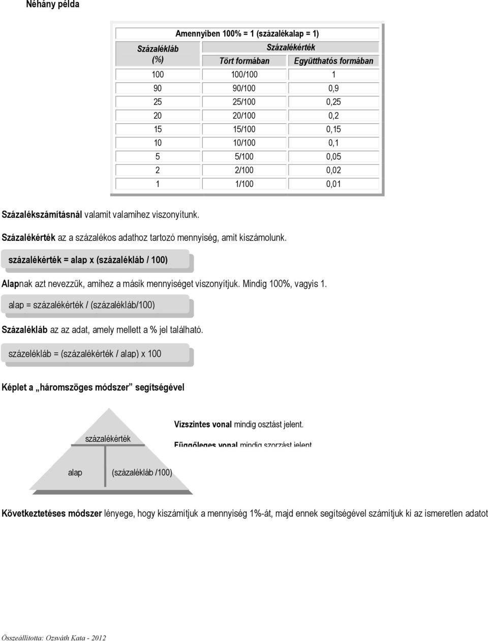 százalékérték = alap x (százalékláb / 100) Alapnak azt nevezzük, amihez a másik et viszonyítjuk. Mindig 100%, vagyis 1.