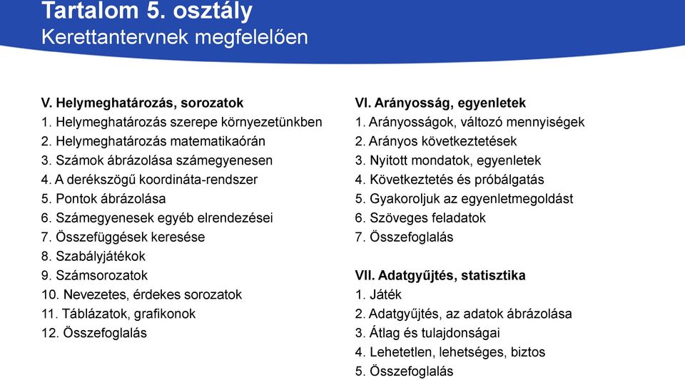 Táblázatok, grafikonok 12. Összefoglalás VI. Arányosság, egyenletek 1. Arányosságok, változó mennyiségek 2. Arányos következtetések 3. Nyitott mondatok, egyenletek 4. Következtetés és próbálgatás 5.