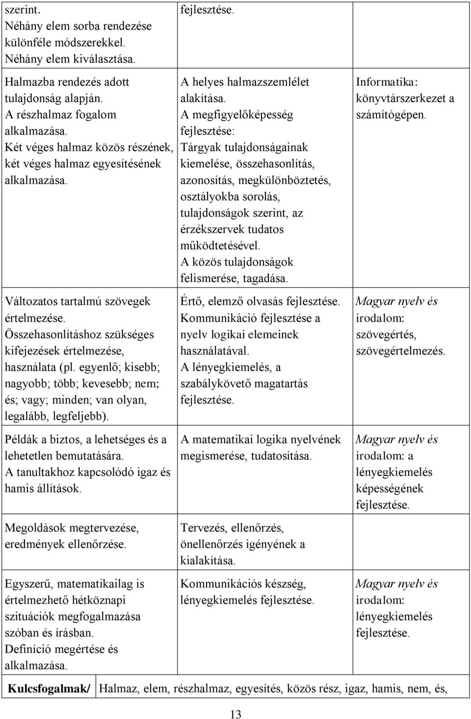 egyenlő; kisebb; nagyobb; több; kevesebb; nem; és; vagy; minden; van olyan, legalább, legfeljebb). Példák a biztos, a lehetséges és a lehetetlen bemutatására.