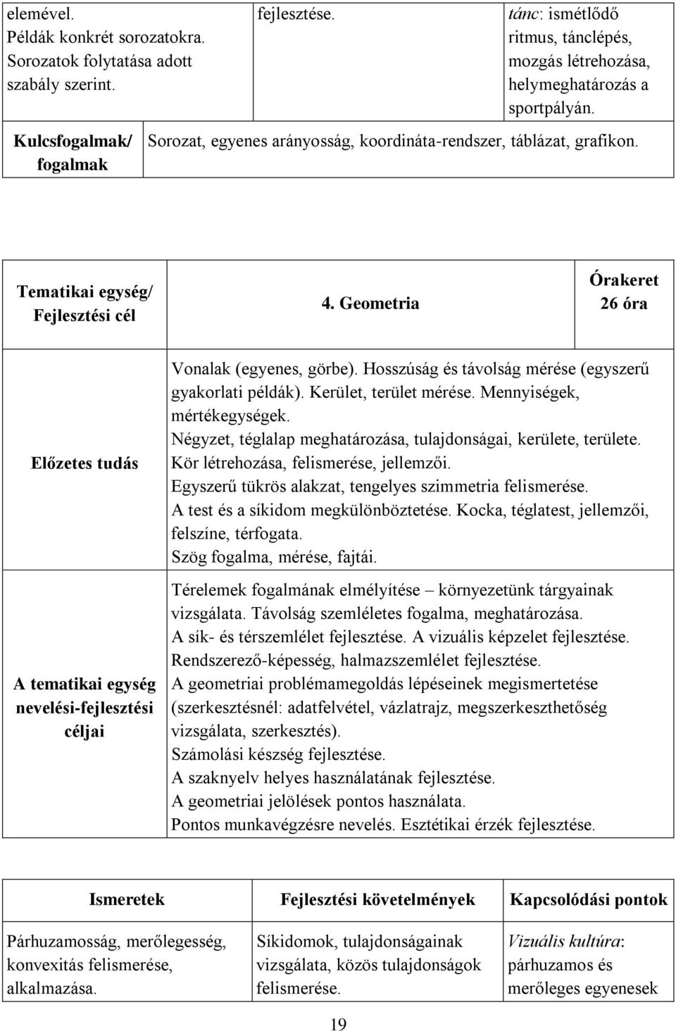 Geometria Órakeret 26 óra Előzetes tudás A tematikai egység nevelési-fejlesztési céljai Vonalak (egyenes, görbe). Hosszúság és távolság mérése (egyszerű gyakorlati példák). Kerület, terület mérése.