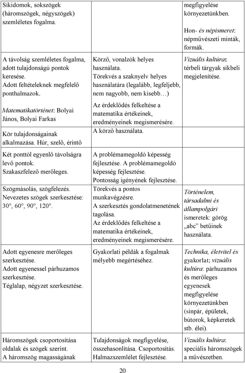 Nevezetes szögek szerkesztése: 30, 60, 90, 120. Adott egyenesre merőleges szerkesztése. Adott egyenessel párhuzamos szerkesztése. Téglalap, négyzet szerkesztése.