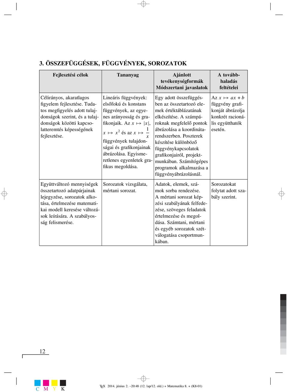 Lineáris függvények: elsőfokú és konstans függvények, az egyenes arányosság és grafikonjaik. Az x x, x x és az x x függvények tulajdonságai és grafikonjainak ábrázolása.