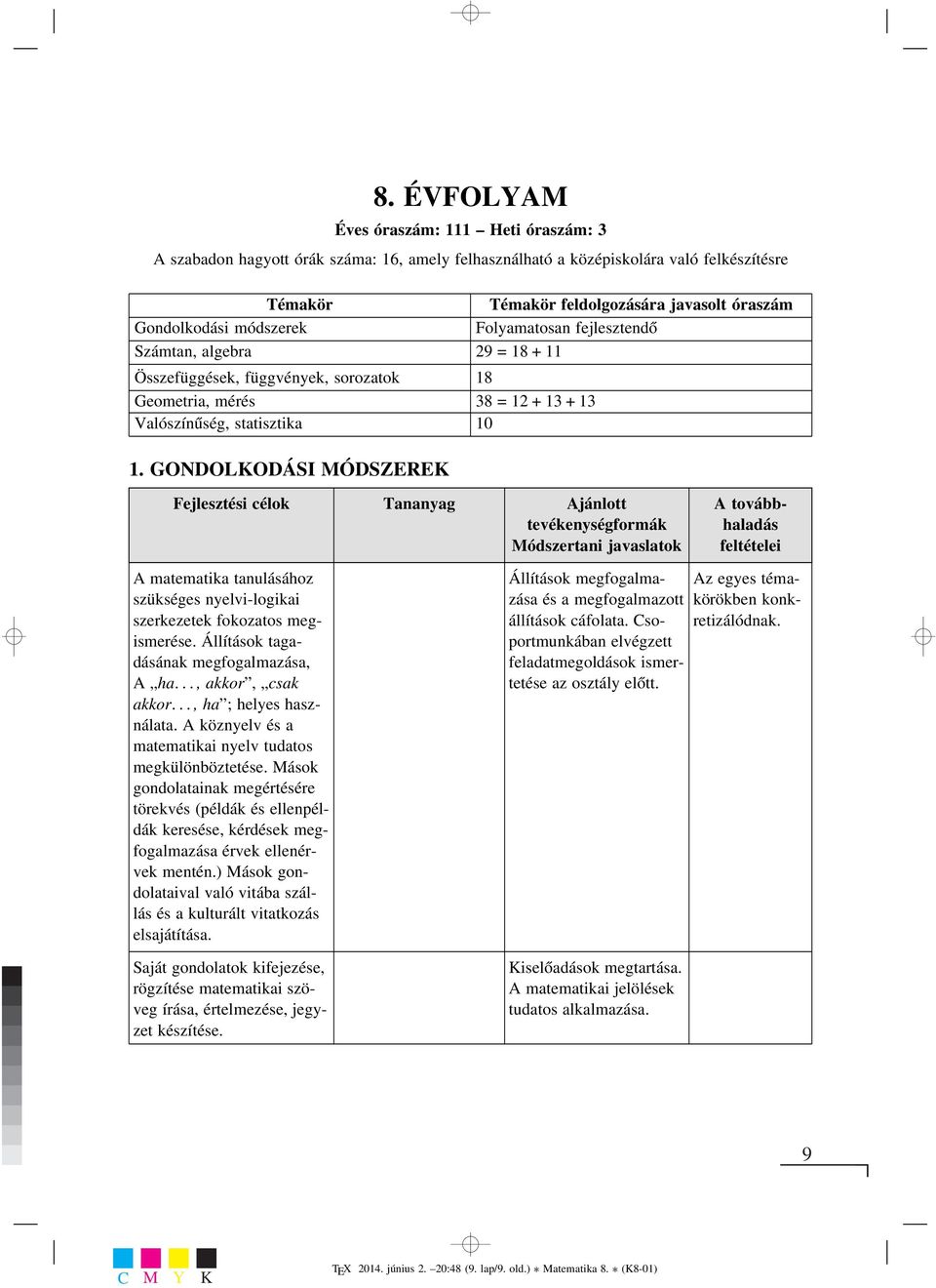 Folyamatosan fejlesztendő Számtan, algebra 9 = 8 + Összefüggések, függvények, sorozatok 8 Geometria, mérés 8 = + + Valószínűség, statisztika 0.