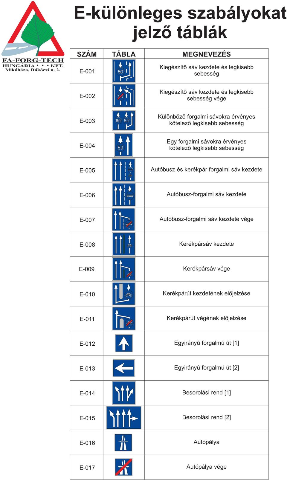 Autóbusz-forgalmi sáv kezdete E-007 Autóbusz-forgalmi sáv kezdete vége E-008 Kerékpársáv kezdete E-009 Kerékpársáv vége E-010 Kerékpárút kezdetének előjelzése E-011