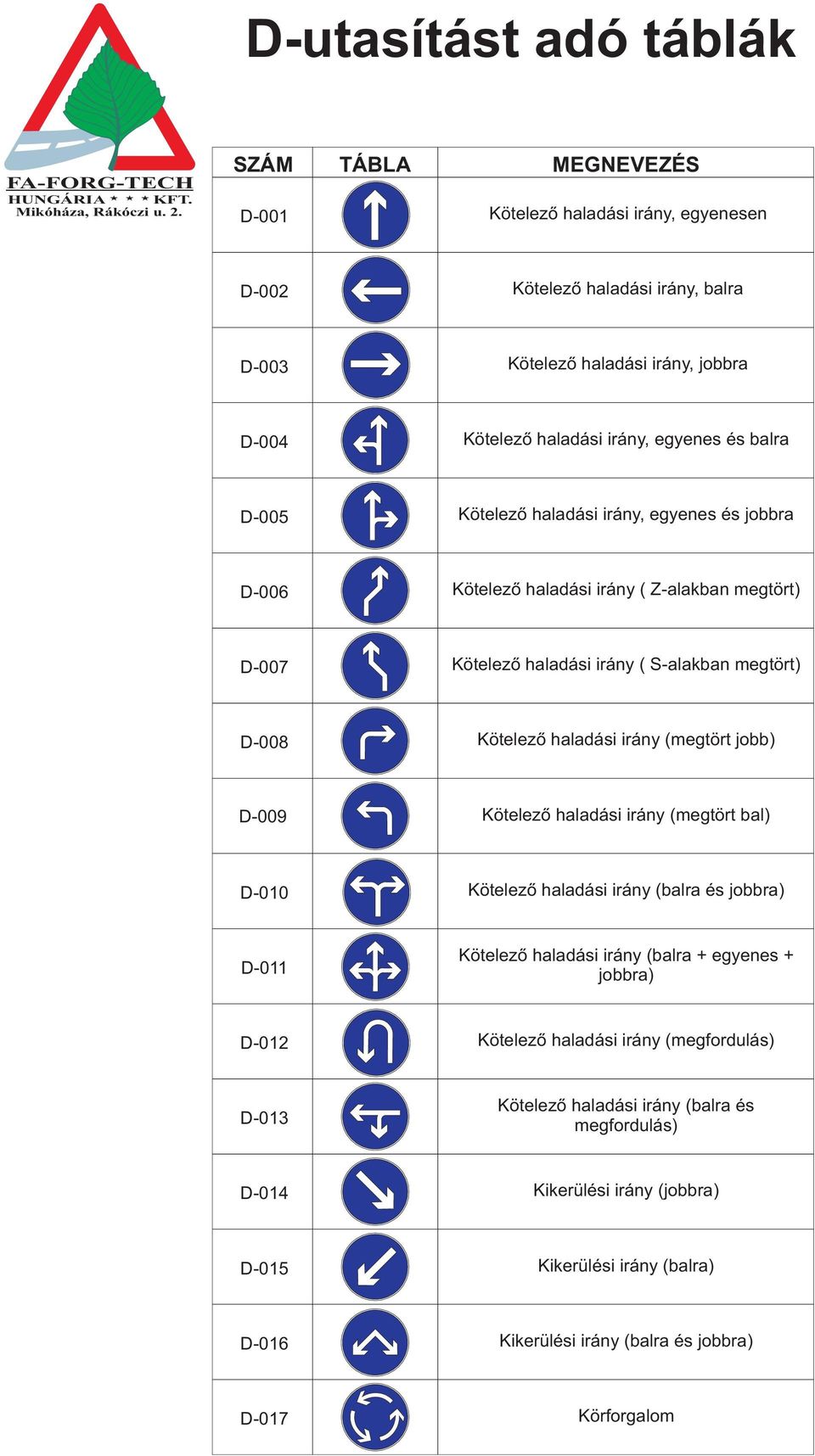 (megtört jobb) D-009 Kötelező haladási irány (megtört bal) D-010 Kötelező haladási irány (balra és jobbra) D-011 Kötelező haladási irány (balra + egyenes + jobbra) D-012 Kötelező haladási