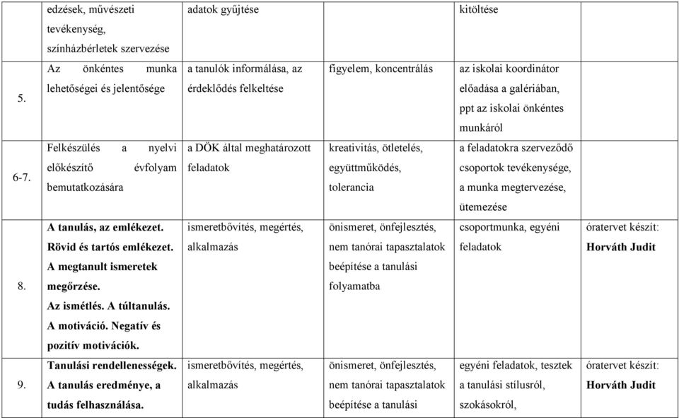 Óra Téma Didaktikai feladatok Fejlesztési területek Munkaformák,  szemléltetés, eszközök - PDF Free Download