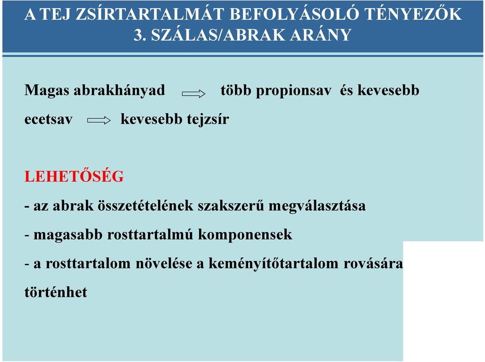 kevesebb tejzsír LEHETŐSÉG - az abrak összetételének szakszerű