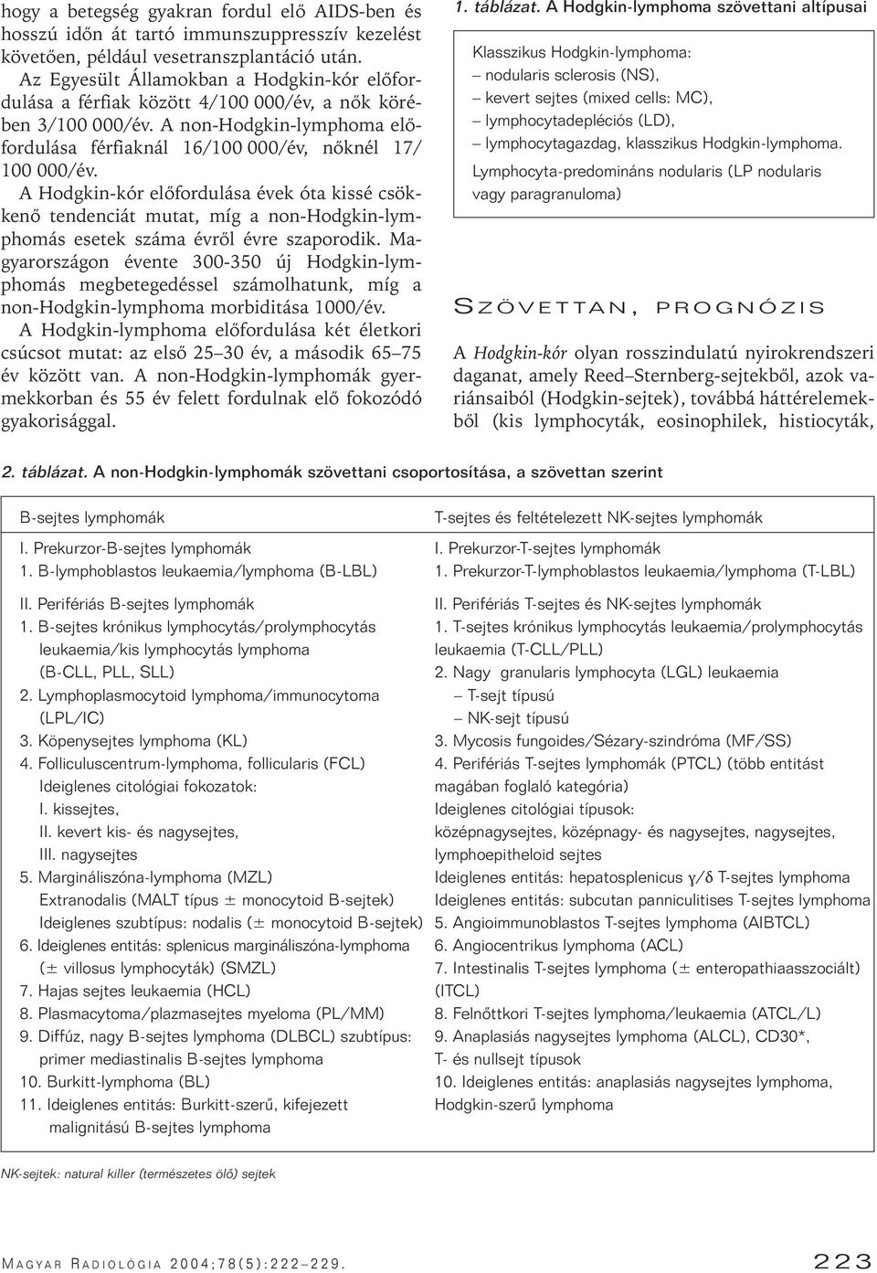 A Hodgkin-kór elôfordulása évek óta kissé csökkenô tendenciát mutat, míg a non-hodgkin-lymphomás esetek száma évrôl évre szaporodik.