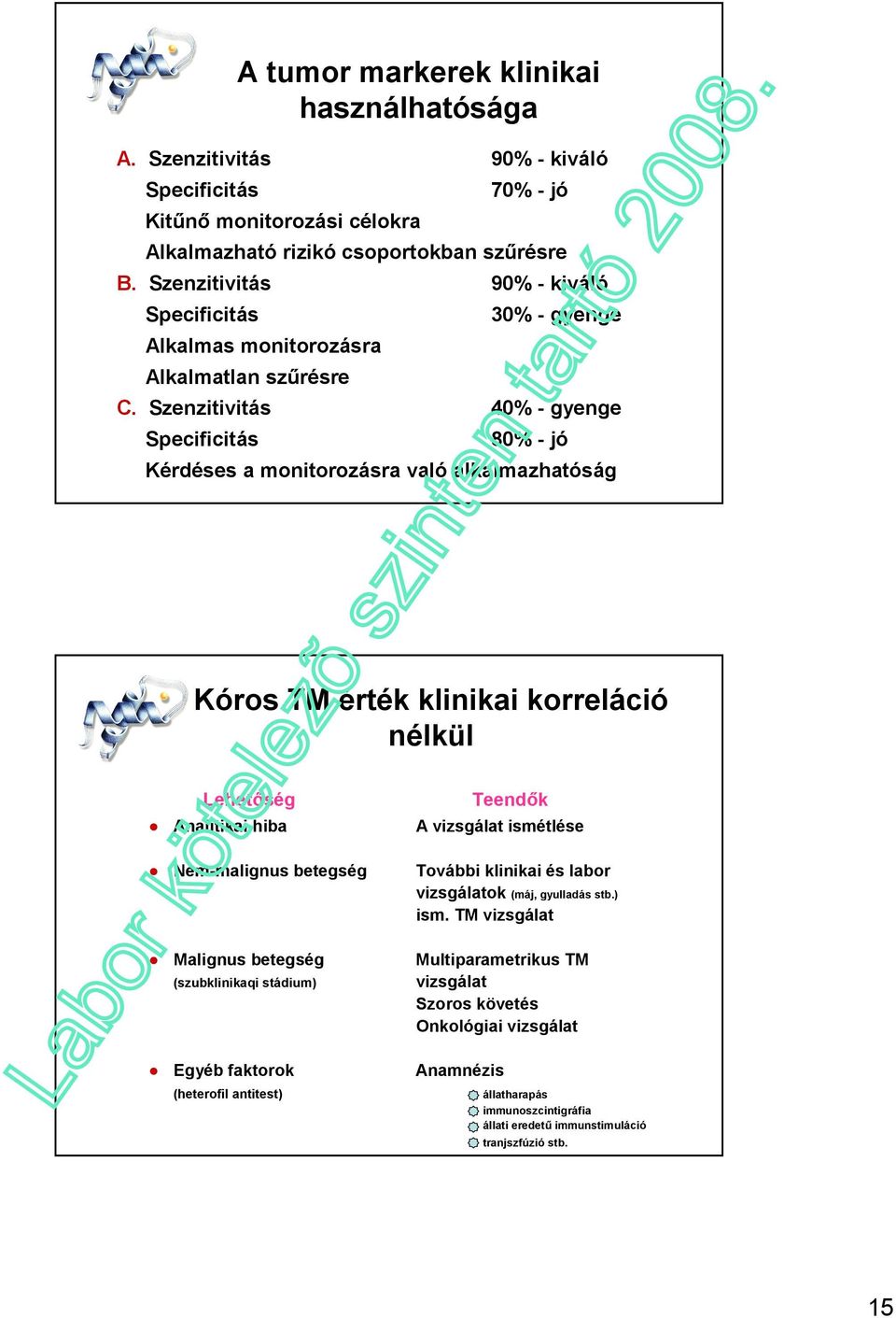 klinikai korreláció nélkül Lehetıség Analitikai hiba Nemmalignus betegség Malignus betegség (szubklinikaqi stádium) Egyéb faktorok (heterofil antitest) A vizsgálat ismétlése További klinikai és