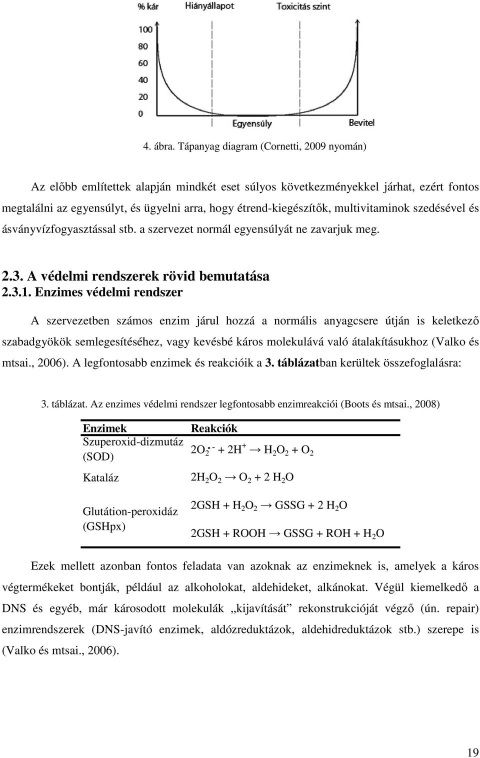 multivitaminok szedésével és ásványvízfogyasztással stb. a szervezet normál egyensúlyát ne zavarjuk meg. 2.3. A védelmi rendszerek rövid bemutatása 2.3.1.