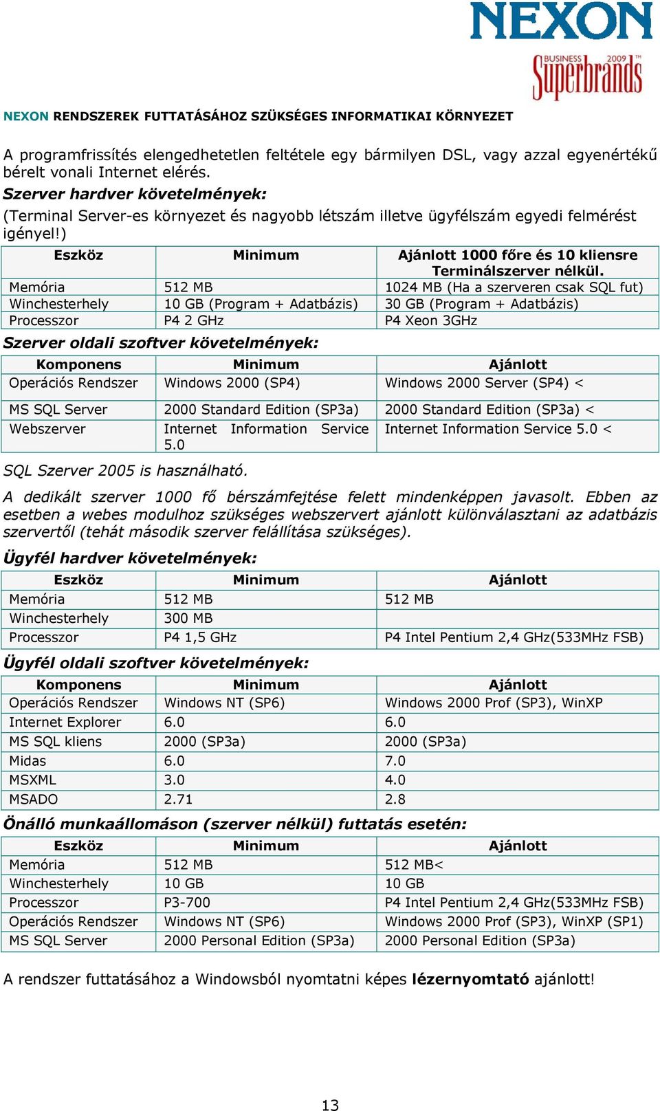 Memória 512 MB 1024 MB (Ha a szerveren csak SQL fut) Winchesterhely 10 GB (Program + Adatbázis) 30 GB (Program + Adatbázis) Processzor P4 2 GHz P4 Xeon 3GHz Szerver oldali szoftver követelmények: