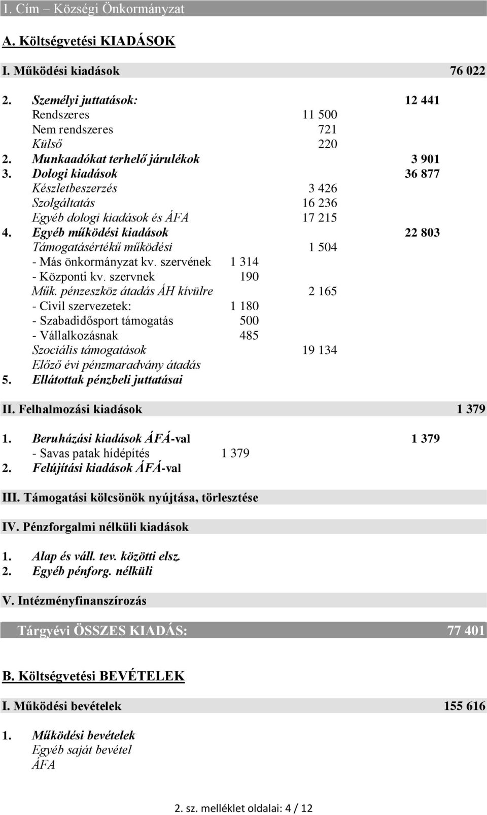 Egyéb működési kiadások 22 803 Támogatásértékű működési 1 504 - Más önkormányzat kv. szervének 1 314 - Központi kv. szervnek 190 Műk.