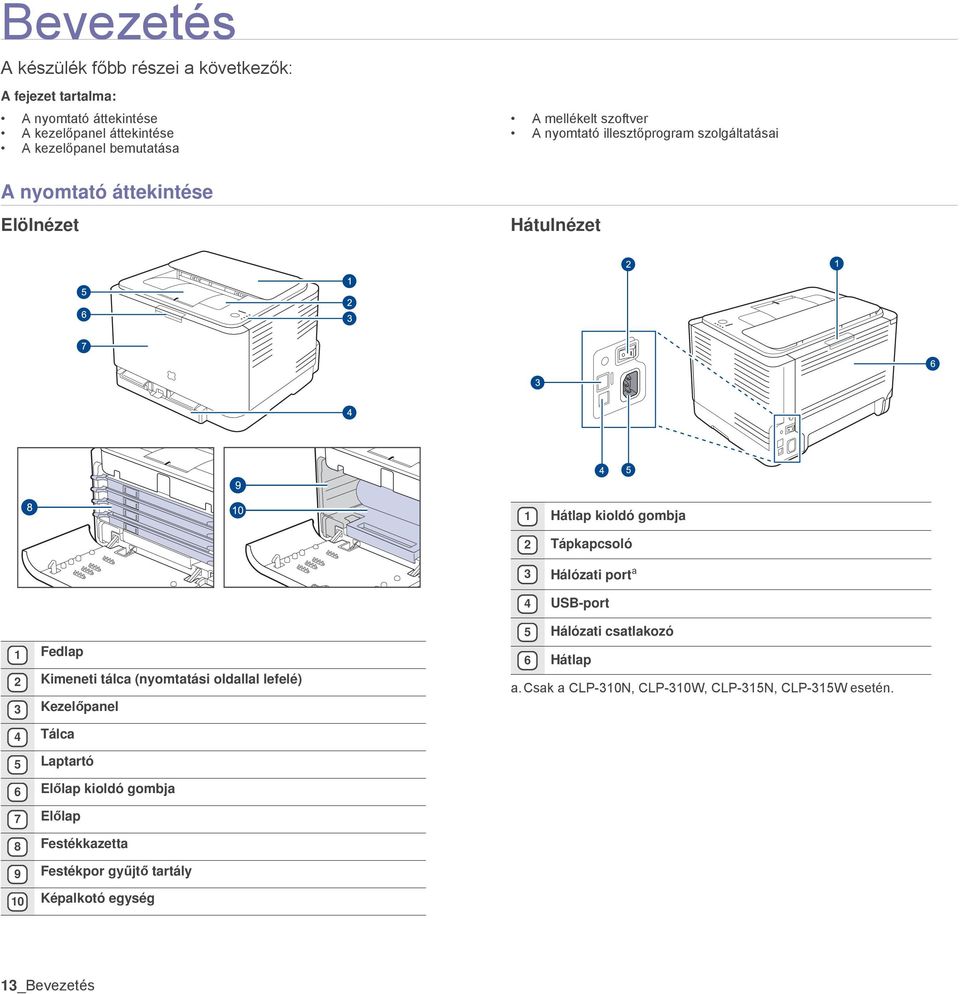 Hálózati port a 4 USB-port 1 Fedlap 2 Kimeneti tálca (nyomtatási oldallal lefelé) 3 Kezelőpanel 4 Tálca 5 Laptartó 6 Előlap kioldó gombja 7 Előlap 8