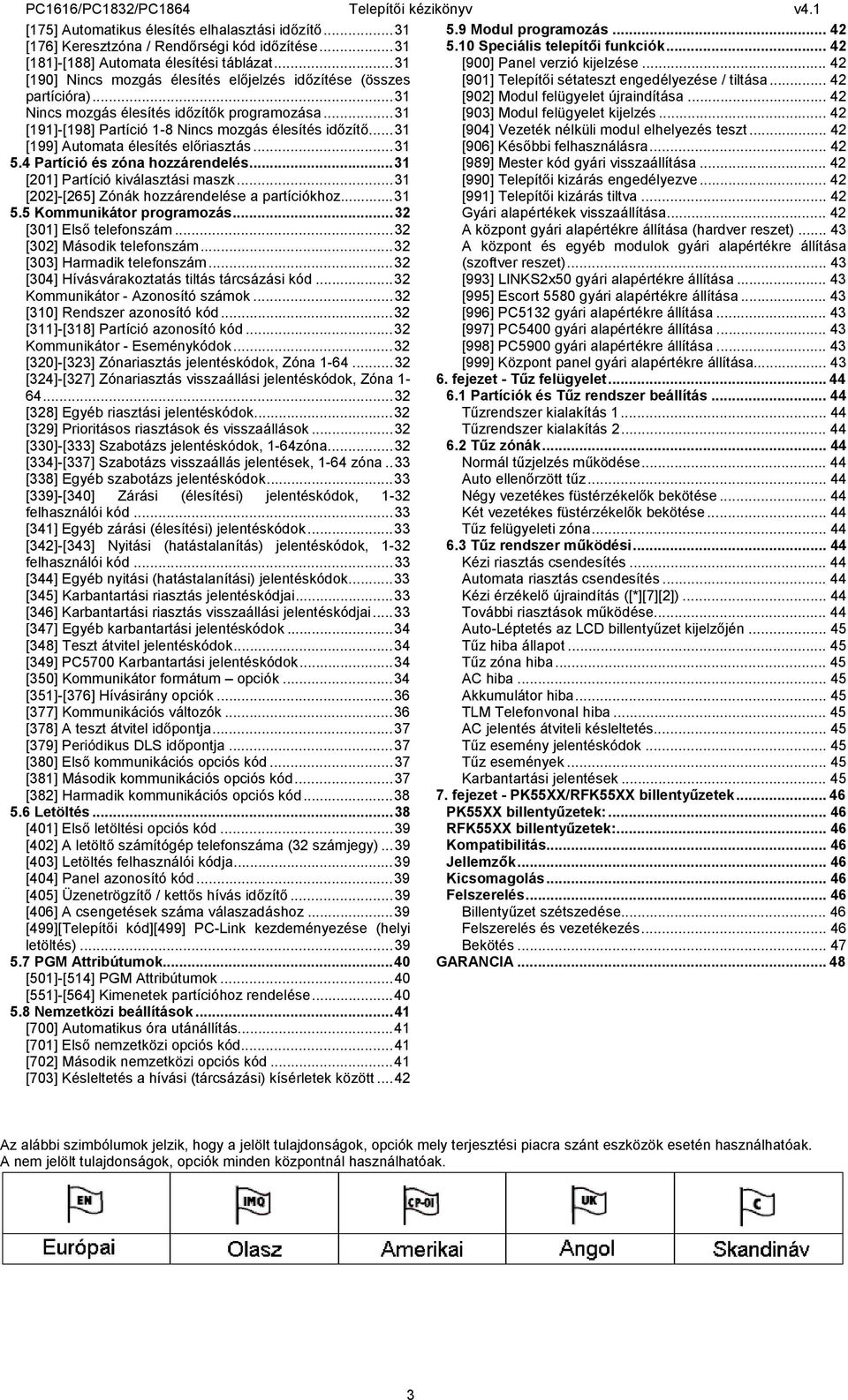 ..31 [199] Automata élesítés előriasztás...31 5.4 Partíció és zóna hozzárendelés...31 [201] Partíció kiválasztási maszk...31 [202]-[265] Zónák hozzárendelése a partíciókhoz...31 5.5 Kommunikátor programozás.