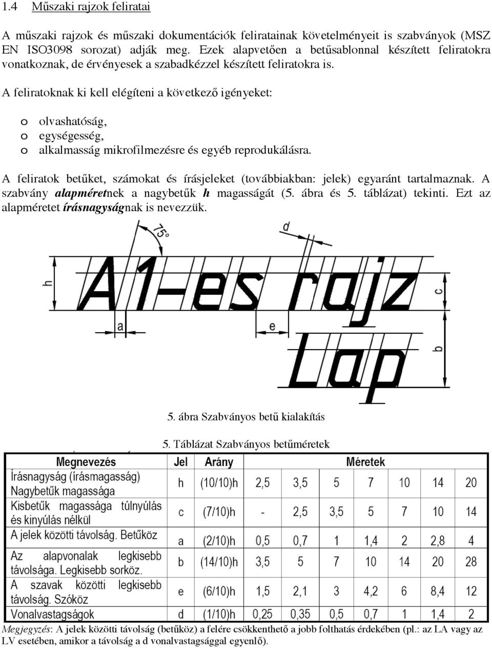 A feliratoknak ki kell elégíteni a következő igényeket: o olvashatóság, o egységesség, o alkalmasság mikrofilmezésre és egyéb reprodukálásra.