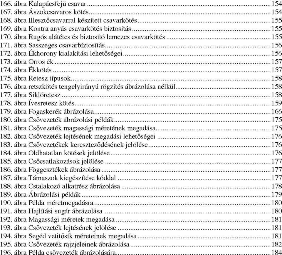 .. 157 175. ábra Retesz típusok... 158 176. ábra retszkötés tengelyirányú rögzítés ábrázolása nélkül... 158 177. ábra Siklóretesz... 158 178. ábra Ívesretesz kötés... 159 179.