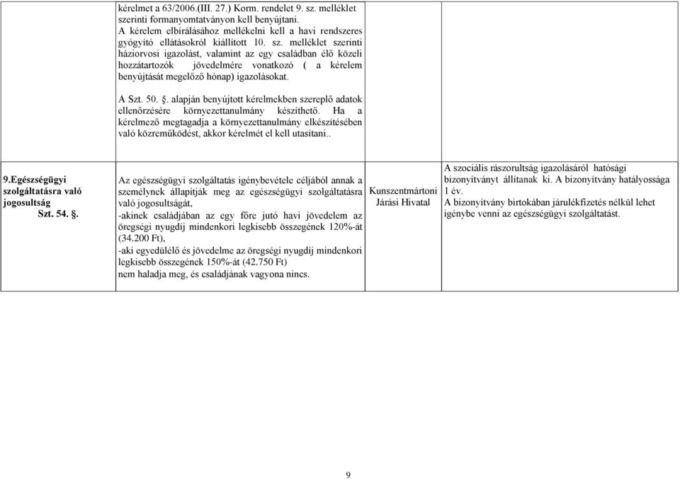 melléklet szerinti háziorvosi igazolást, valamint az egy családban élő közeli hozzátartozók jövedelmére vonatkozó ( a kérelem benyújtását megelőző hónap) igazolásokat. A Szt. 50.