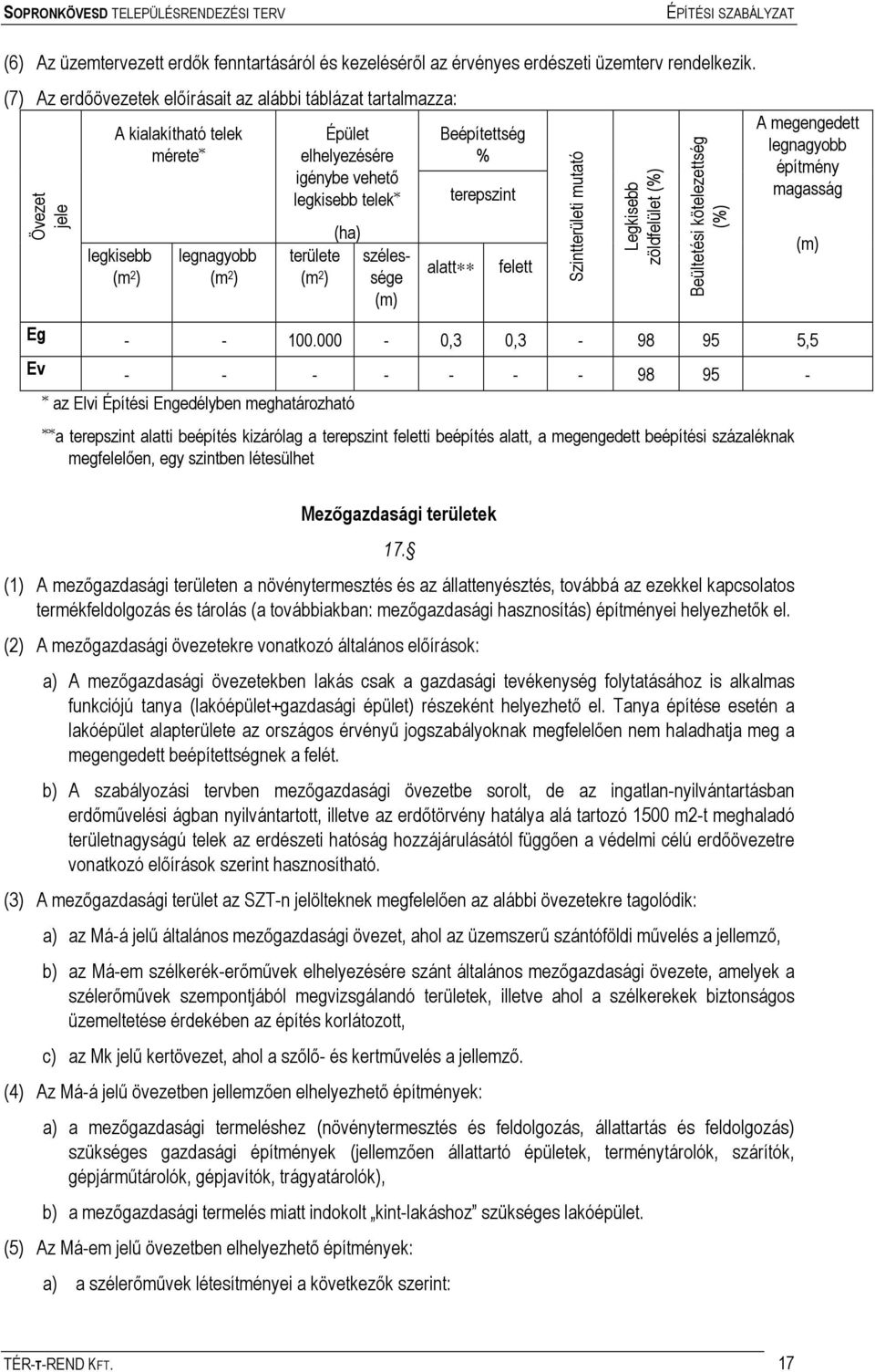 területe (m 2 ) (ha) szélessége (m) Beépítettség % terepszint alatt Szintterületi mutató Legkisebb zöldfelület (%) Beültetési kötelezettség (%) A megengedett legnagyobb építmény magasság Eg - - 100.