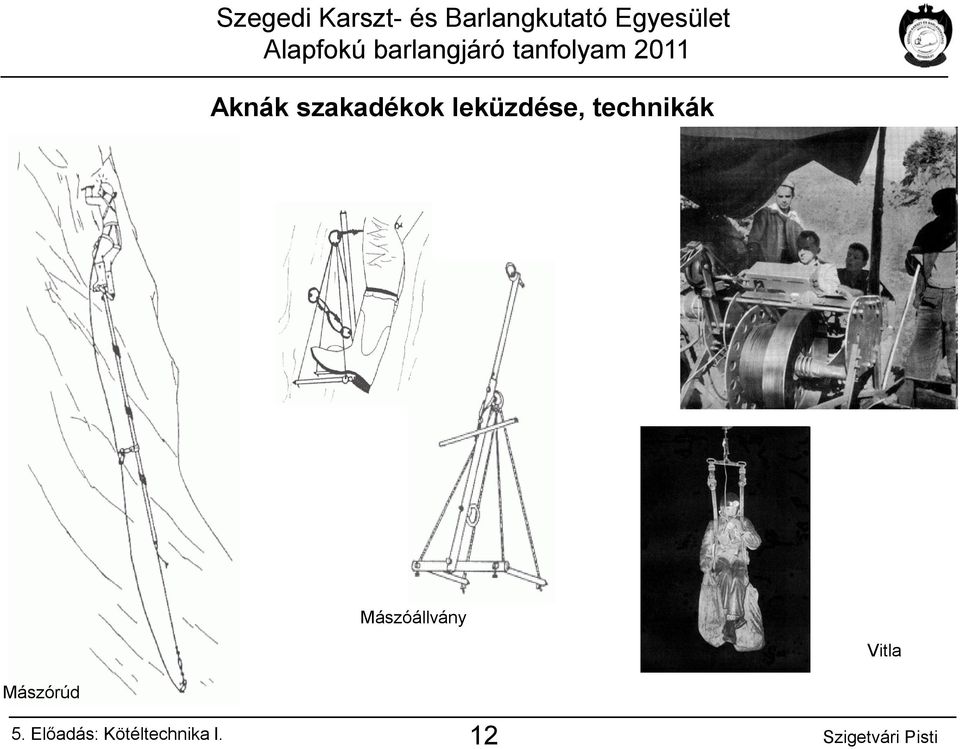 technikák