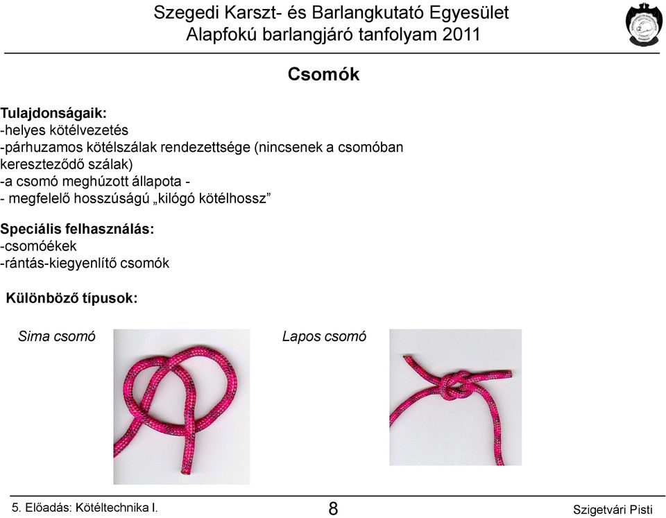 állapota - - megfelelő hosszúságú kilógó kötélhossz Speciális felhasználás: