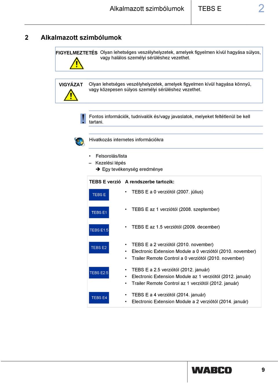 Fontos információk, tudnivalók és/vagy javaslatok, melyeket feltétlenül be kell tartani.