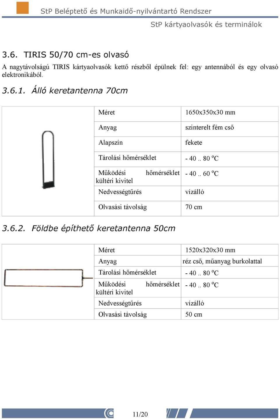 Álló keretantenna 70cm kültéri kivitel 1650x350x30 mm szinterelt fém cső fekete - 40.