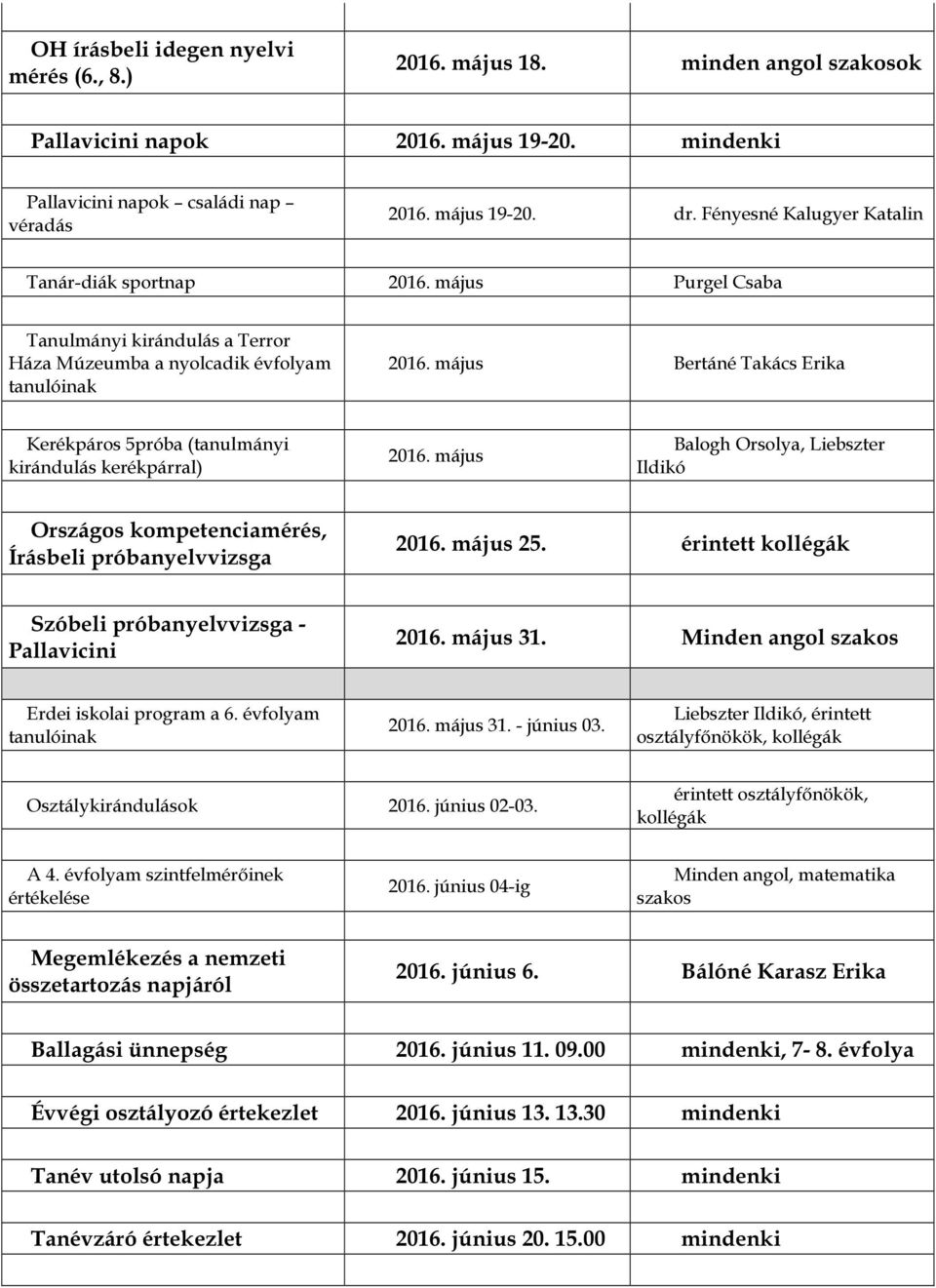 május Bertáné Takács Erika Kerékpáros 5próba (tanulmányi kirándulás kerékpárral) 2016. május Balogh Orsolya, Liebszter Ildikó Országos kompetenciamérés, Írásbeli próbanyelvvizsga 2016. május 25.