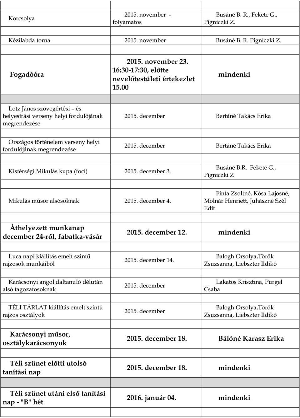 december Bertáné Takács Erika Országos történelem verseny helyi fordulójának megrendezése 2015. december Bertáné Takács Erika Kistérségi Mikulás kupa (foci) 2015. december 3. Busáné B.R. Fekete G.