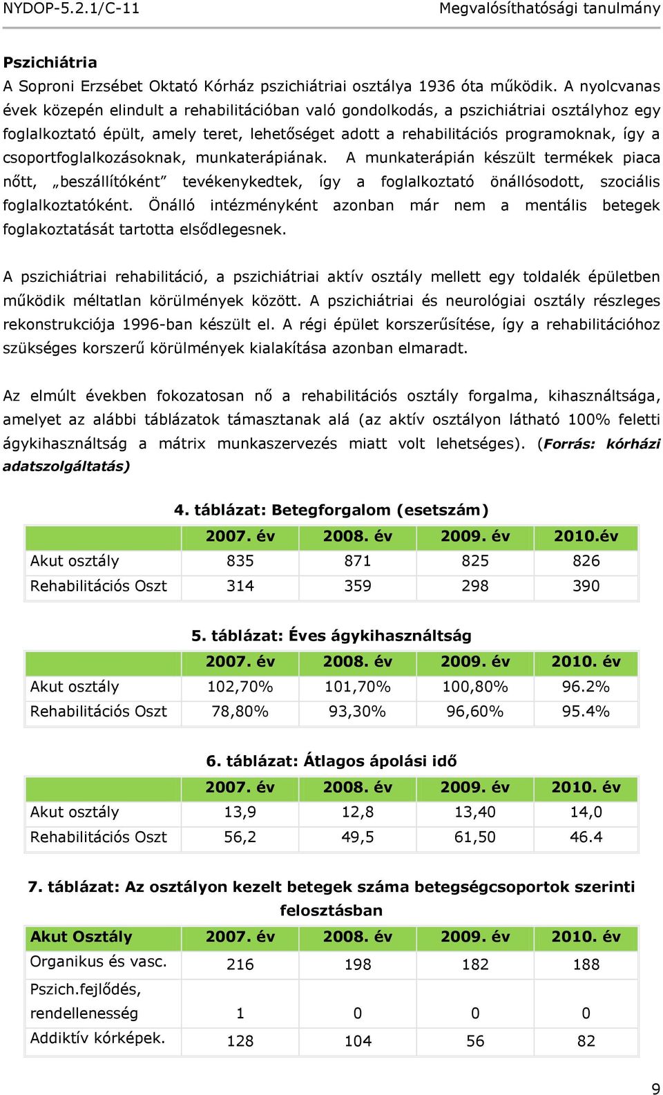 csoportfoglalkozásoknak, munkaterápiának. A munkaterápián készült termékek piaca nőtt, beszállítóként tevékenykedtek, így a foglalkoztató önállósodott, szociális foglalkoztatóként.