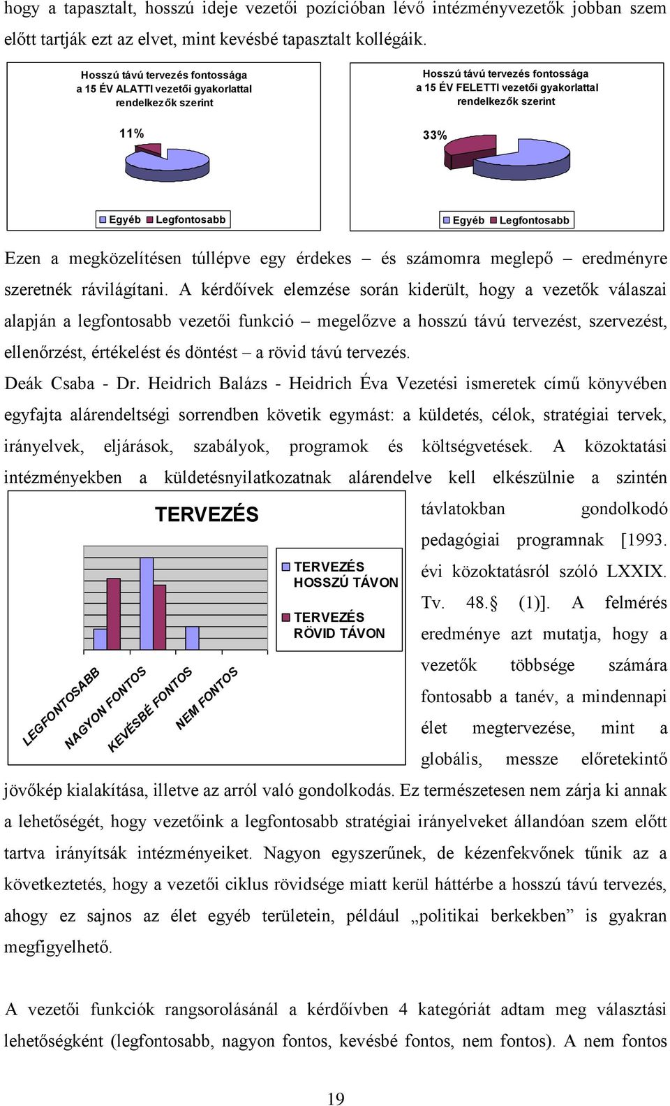 Legfontosabb Egyéb Legfontosabb Ezen a megközelítésen túllépve egy érdekes és számomra meglepő eredményre szeretnék rávilágítani.