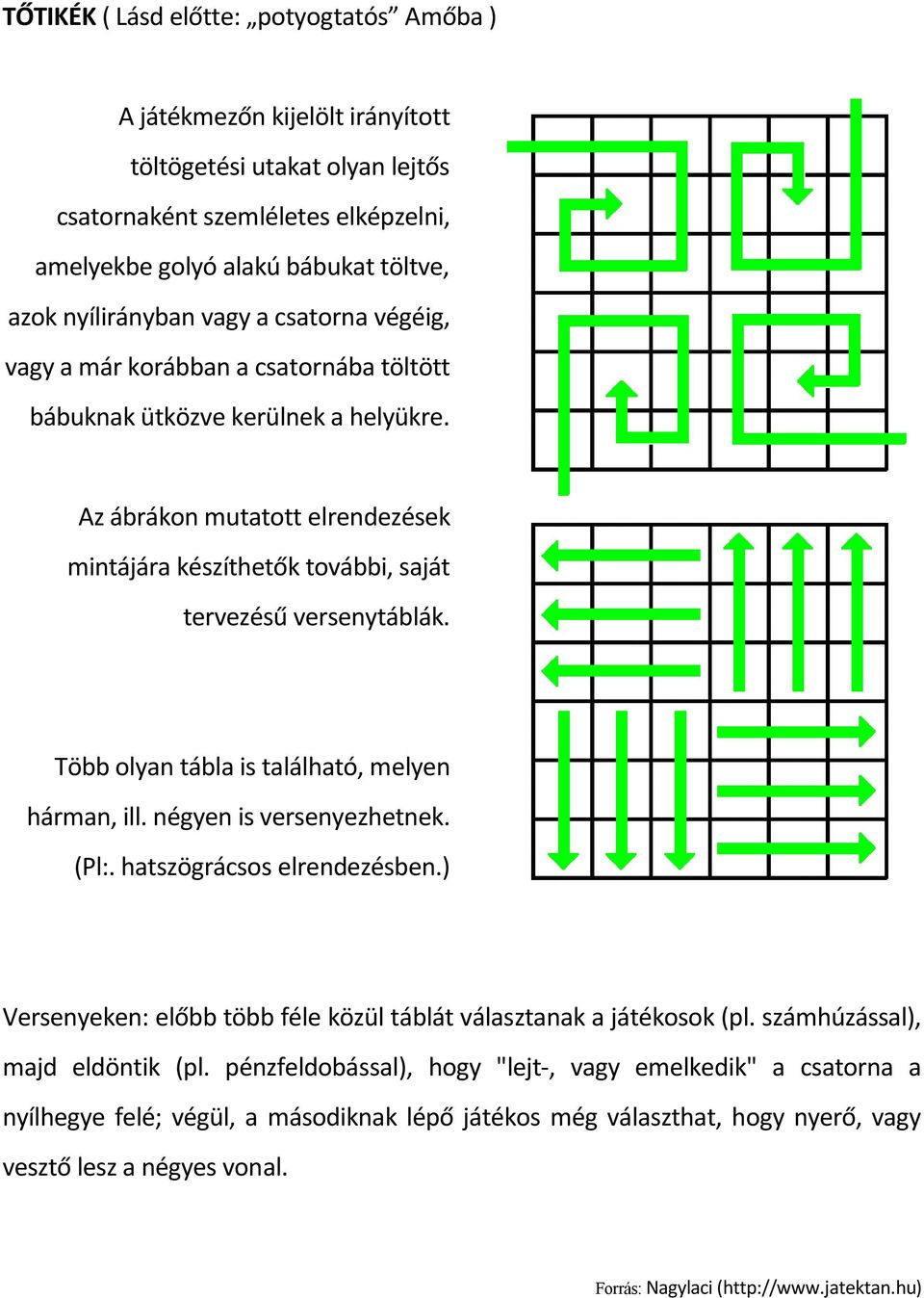 Az ábrákon mutatott elrendezések mintájára készíthetők további, saját tervezésű versenytáblák. Több olyan tábla is található, melyen hárman, ill. négyen is versenyezhetnek. (Pl:.