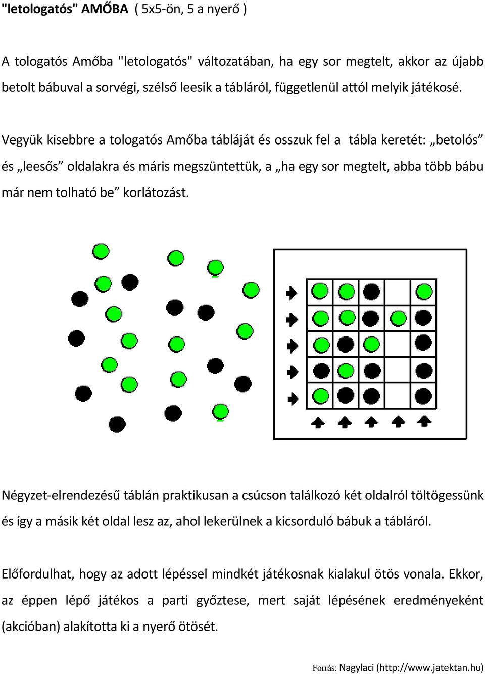 Vegyük kisebbre a tologatós Amőba tábláját és osszuk fel a tábla keretét: betolós és leesős oldalakra és máris megszüntettük, a ha egy sor megtelt, abba több bábu már nem tolható be