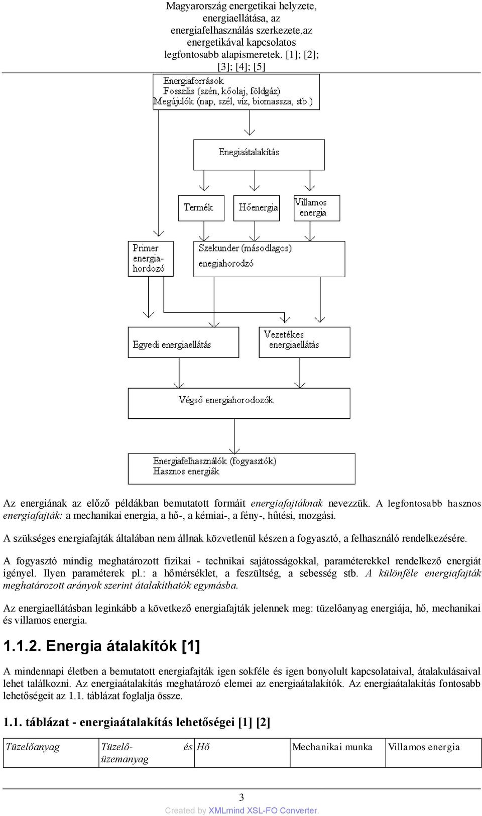 A legfontosabb hasznos energiafajták: a mechanikai energia, a hő-, a kémiai-, a fény-, hűtési, mozgási.