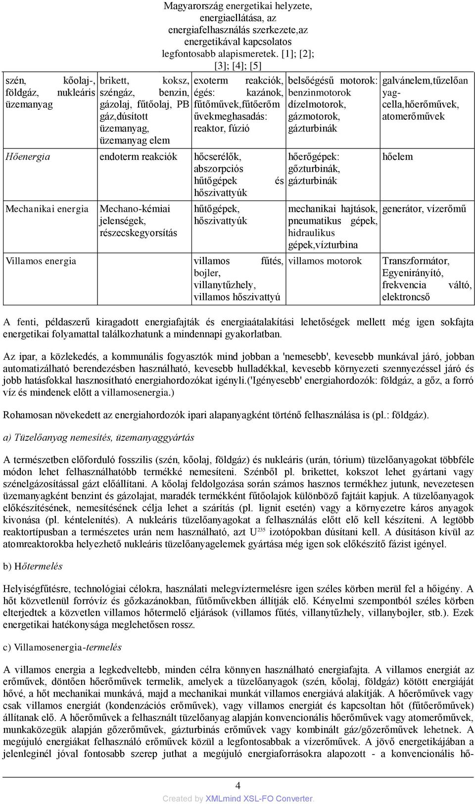 [1]; [2]; [3]; [4]; [5] koksz, exoterm benzin, égés: reakciók, kazánok, fűtőművek,fűtőerőm űvekmeghasadás: reaktor, fúzió Hőenergia endoterm reakciók hőcserélők, abszorpciós hűtőgépek hőszivattyúk