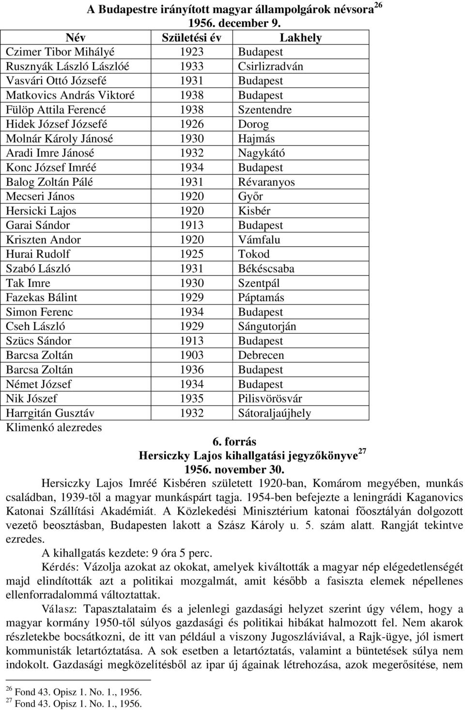 1938 Szentendre Hidek József Józsefé 1926 Dorog Molnár Károly Jánosé 1930 Hajmás Aradi Imre Jánosé 1932 Nagykátó Konc József Imréé 1934 Budapest Balog Zoltán Pálé 1931 Révaranyos Mecseri János 1920