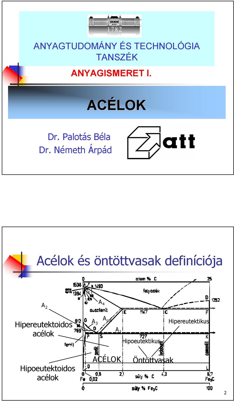 Németh Árpád Acélok és öntöttvasak definíciója A 2 A 4