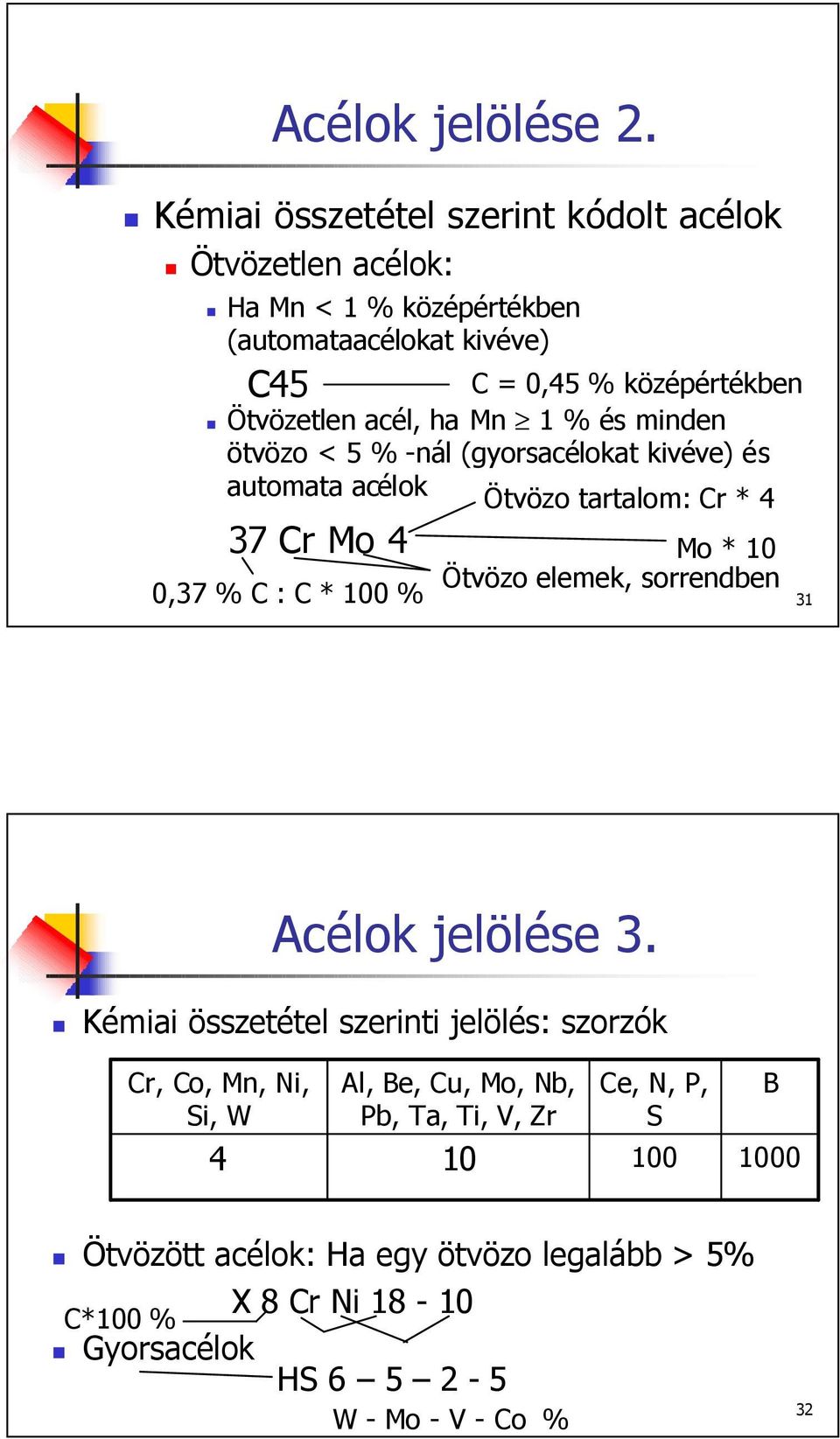 acél, ha Mn 1 % és minden ötvözo < 5 % -nál (gyorsacélokat kivéve) és automata acélok Ötvözo tartalom: Cr * 4 37 Cr Mo 4 0,37 % C : C * 100 % Mo * 10